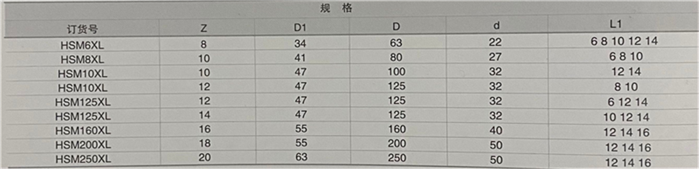 硬質(zhì)合金焊接錯齒三面刃銑刀