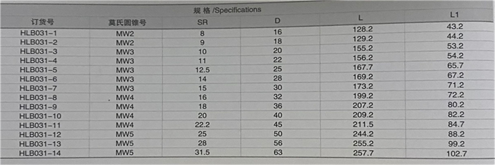 硬質(zhì)合金焊接球頭立銑刀